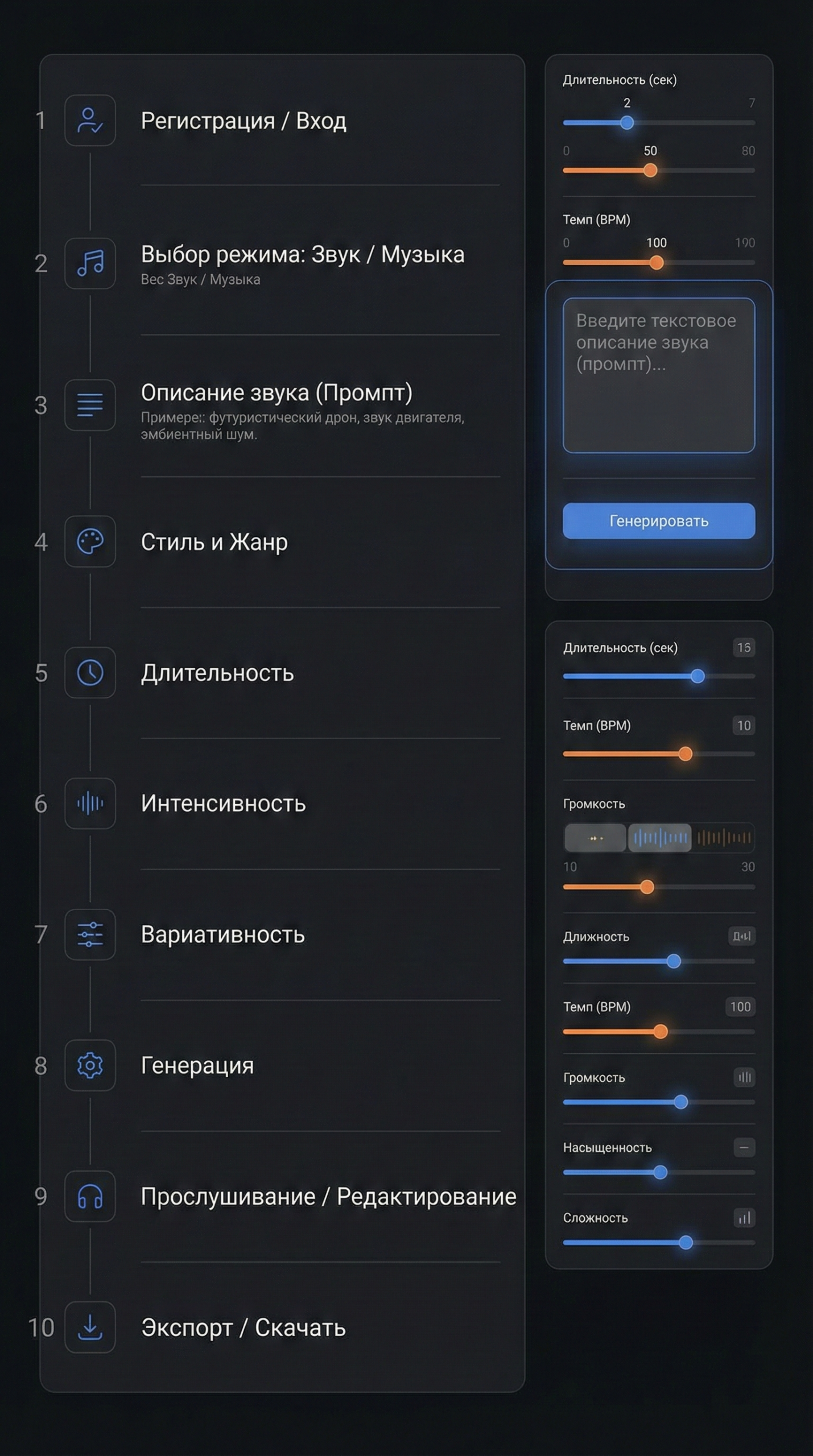 Пошаговая инфографика с интерфейсом Vlex-AI для генерации звуков и настройкой параметров модели