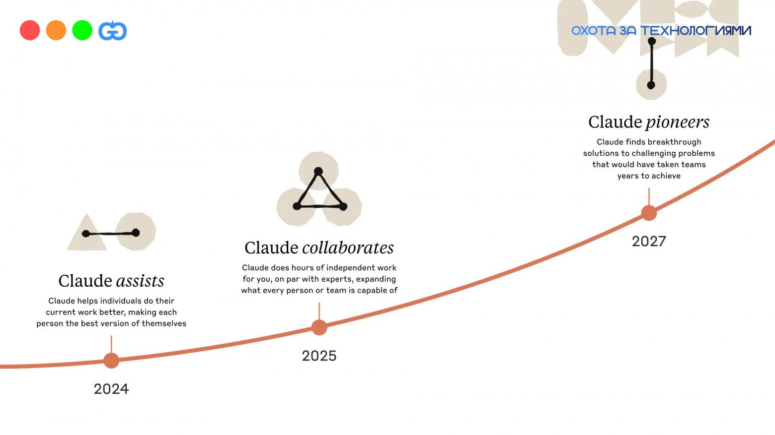 Пятница дай мне SEO-оптимизированное описание этой картинки для атрибута alt. Пиши только текст, без лишних слов и знаков препинания. Ответ дай на русском. Гистограмма уровня ошибок в ответах моделей GPT-5 GPT-4o OpenAI сравнение точности с размышлением и без анализ производительности искусственного интеллекта визуализация данных дай мне SEO-оптимизированное описание этой картинки для атрибута alt. Пиши только текст, без лишних слов и знаков препинания. Ответ дай на русском. Логотип OpenAI надпись Exploring OpenAI's GPT-5 умная единая система градиентный фон розовый синий бренд ultralytics презентация искусственного интеллекта Вчера дай мне SEO-оптимизированное описание этой картинки для атрибута alt. Пиши только текст, без лишних слов и знаков препинания. Ответ дай на русском. Знак зодиака Близнецы тарелка с бананами астрологическая символика звездная карта светящиеся фигуры темный фон художественное оформление астрология и еда дай мне SEO-оптимизированное описание этой картинки для атрибута alt. Пиши только текст, без лишних слов и знаков препинания. Ответ дай на русском. Коллаж портрет человека в черной одежде музыкальная студия с гитарами и пультом рыжий кот крупным планом объединенная сцена с человеком и котом в студии креативная композиция дай мне SEO-оптимизированное описание этой картинки для атрибута alt. Пиши только текст, без лишних слов и знаков препинания. Ответ дай на русском. Коллаж портрет человека в темной одежде музыкальная студия с гитарами и пультом рыжий кот на фоне оборудования объединенная сцена творчество и домашняя атмосфера дай мне SEO-оптимизированное описание этой картинки для атрибута alt. Пиши только текст, без лишних слов и знаков препинания. Ответ дай на русском. Коллаж портрет человека в черной одежде музыкальная студия с гитарами и пультом рыжий кот на фоне оборудования объединенная сцена творчество звукозапись домашняя атмосфера Просмотреть все дай мне SEO-оптимизированное описание этой картинки для атрибута alt. Пиши только текст, без лишних слов и знаков препинания. Ответ дай на русском. Два человека на городской улице улыбаются и смотрят друг на друга повседневная одежда архитектура зданий дневной свет уличная сцена дружелюбная атмосфера дай мне SEO-оптимизированное описание этой картинки для атрибута alt. Пиши только текст, без лишних слов и знаков препинания. Ответ дай на русском. Мультяшные животные в волшебном лесу белый кролик розовая лиса желтая утка панда олень белка яркие деревья цветы река дружелюбная атмосфера сказочный пейзаж дай мне SEO-оптимизированное описание этой картинки для атрибута alt. Пиши только текст, без лишних слов и знаков препинания. Ответ дай на русском. Два человека идут по городской улице улыбаются друг другу повседневная одежда здания на фоне дневной свет уличная сцена дружелюбная атмосфера прогулка в городе дай мне SEO-оптимизированное описание этой картинки для атрибута alt. Пиши только текст, без лишних слов и знаков препинания. Ответ дай на русском. Буква E в виде мультяшного персонажа оранжевого цвета с глазами и улыбкой фон с шарами звездами конфетти и цветными точками детская обучающая иллюстрация праздничная атмосфера Сегодня дай мне SEO-оптимизированное описание этой картинки для атрибута alt. Пиши только текст, без лишних слов и знаков препинания. Ответ дай на русском. Сравнительная таблица производительности моделей искусственного интеллекта Claude GPT Grok по бенчмаркам логика программирование инструменты мультиязычные ответы визуальное мышление инструкции математика дай мне SEO-оптимизированное описание этой картинки для атрибута alt. Пиши только текст, без лишних слов и знаков препинания. Ответ дай на русском. Сравнение моделей Claude по стоимости токенов лимитам скорости актуальности информации Claude Instant Claude 2 Claude 3 Claude 3.5 Haiku Sonnet Opus таблица характеристик искусственного интеллекта дай мне SEO-оптимизированное описание этой картинки для атрибута alt. Пиши только текст, без лишних слов и знаков препинания. Ответ дай на русском. Женщина с ноутбуком на диване улыбается уютная гостиная деревянная полка с декором список моделей Claude производительность токены скорость визуальное сравнение интерфейс и комфорт работы дай мне SEO-оптимизированное описание этой картинки для атрибута alt. Пиши только текст, без лишних слов и знаков препинания. Ответ дай на русском. График развития системы Claude с 2024 по 2027 год этапы помощник сотрудник новатор визуализация прогресса искусственного интеллекта охота за технологиями будущее AI