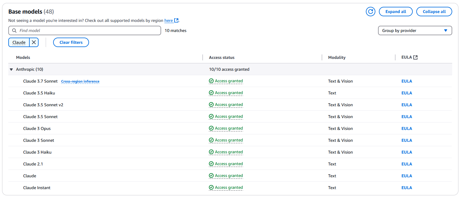 Список базовых моделей Claude от Anthropic доступ текст и визуальные данные названия моделей статус доступа ссылки на лицензионное соглашение интерфейс выбора искусственного интеллекта